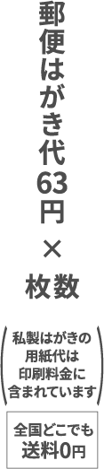 はがき料金がかかります