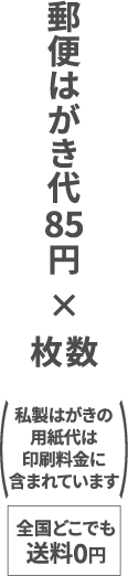 はがき料金がかかります